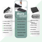 لوح مائل للقدم MD Buddy