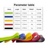 ربر باند طقم بلاك